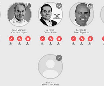  Solo siete candidatos potosinos publicaron sus tres D