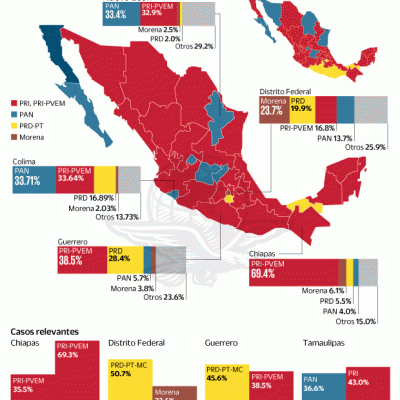  Cambia de color geografía electoral