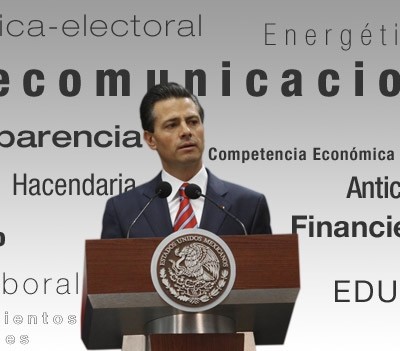 Y las reformas estructurales, ¿ya están moviendo a México?