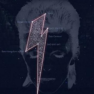  La constelación de David Bowie