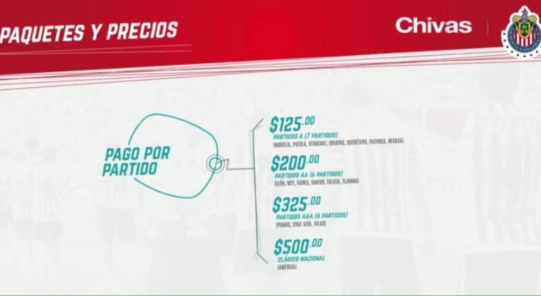  Chivas TV saldrá más cara que Netflix