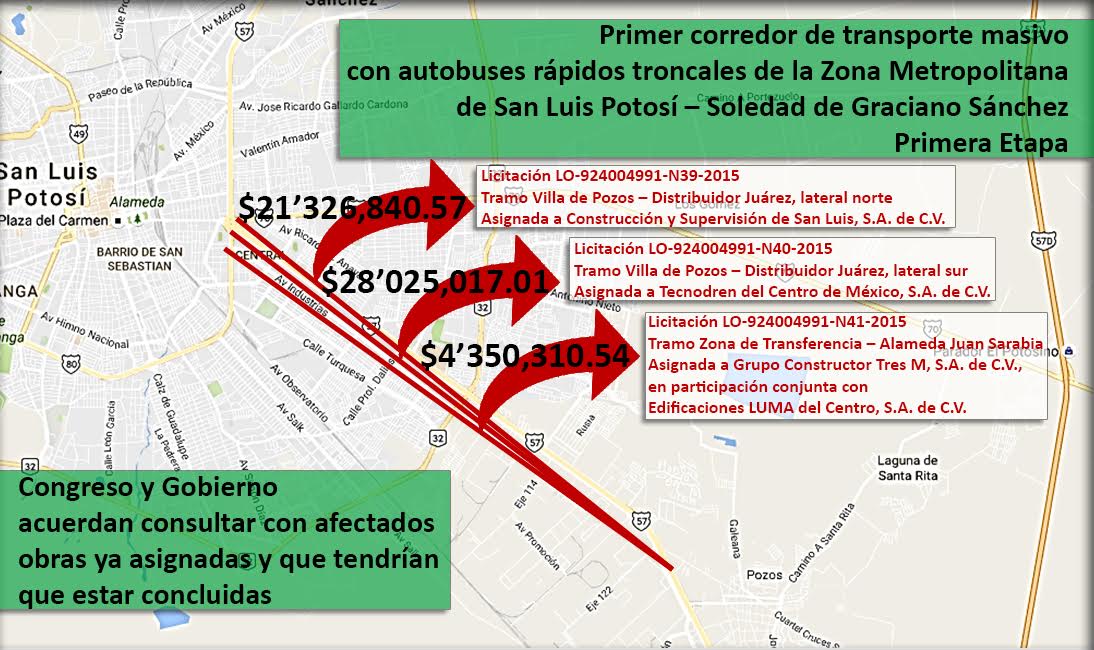  Acuerdan consulta sobre obras que deberían estar ya concluidas