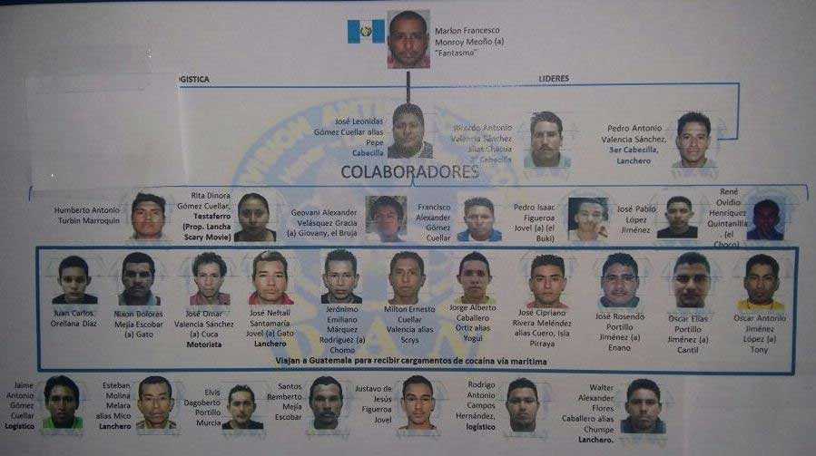  Caen en El Salvador 22 pescadores acusados de trabajar para cárteles mexicanos