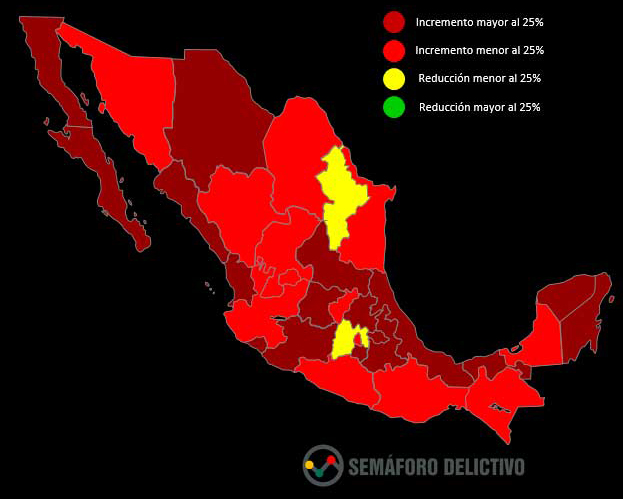  La capital con focos rojos en siete de ocho delitos de alto impacto