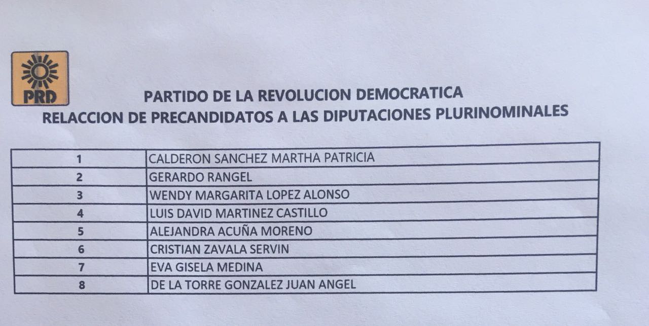  El Gallardismo da a conocer listas de candidatos a diputados y alcaldes; aún no define la capital y Soledad