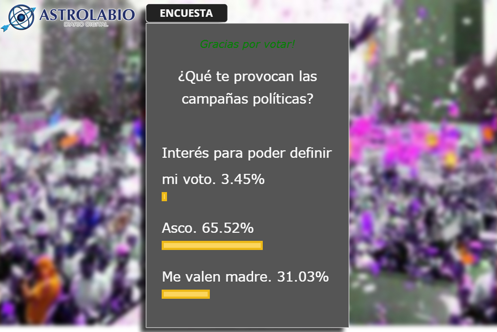  Las campañas electorales dan asco