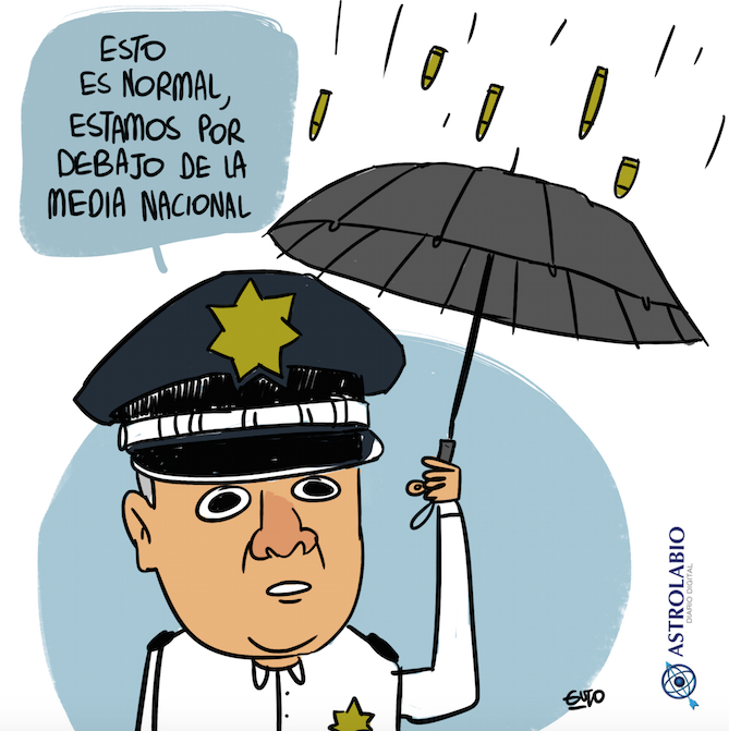  Clima de seguridad