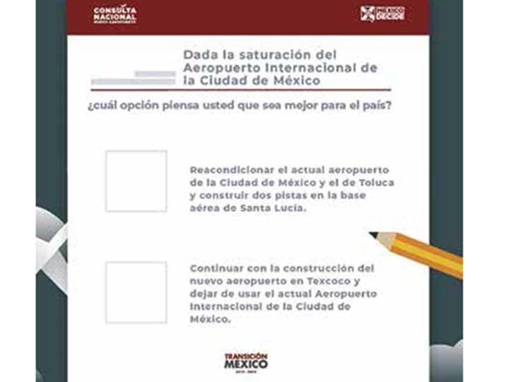  Preocupa a diputados locales del PRI consulta sobre NAIM; quieren que Congreso le pida cuentas a equipo de AMLO