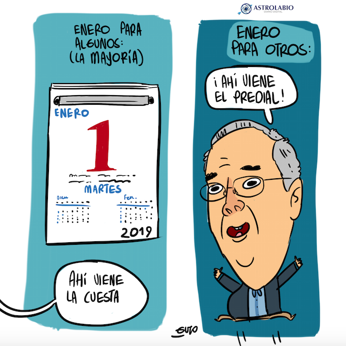  Tipos de eneros