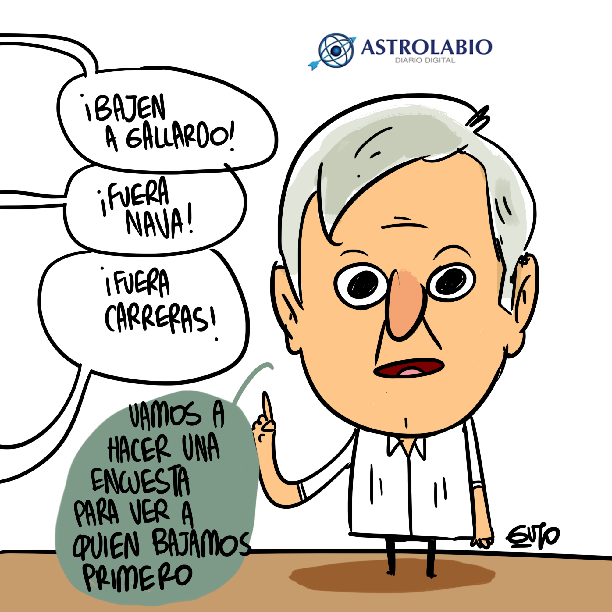  Las encuestas de AMLO