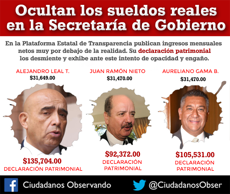 Secretaría de Gobierno oculta sueldos reales de sus funcionarios: Ciudadanos Observando