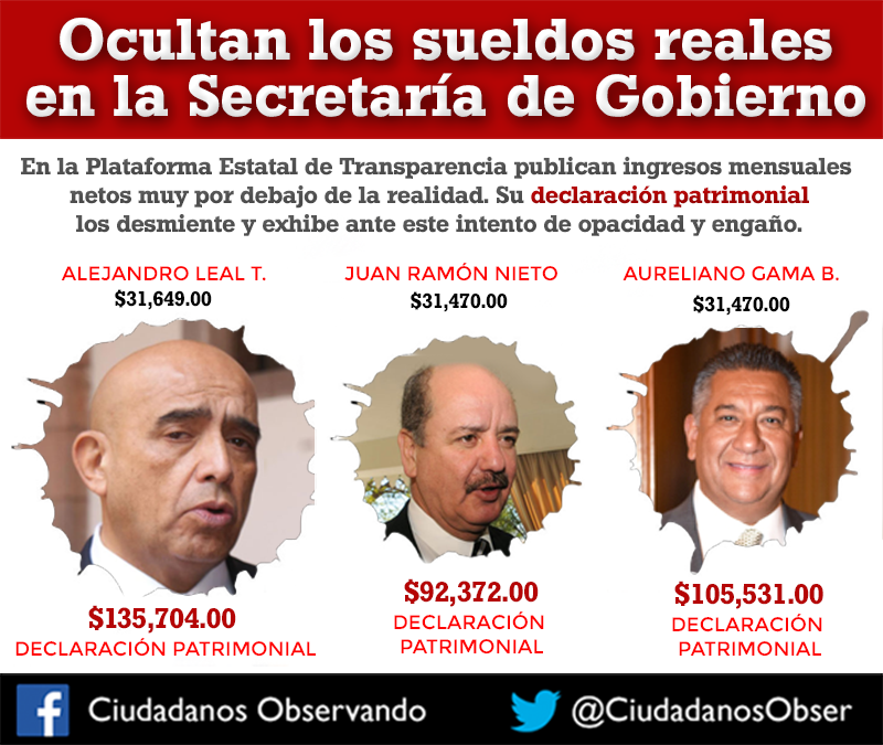  Secretaría de Gobierno oculta sueldos reales de sus funcionarios: Ciudadanos Observando