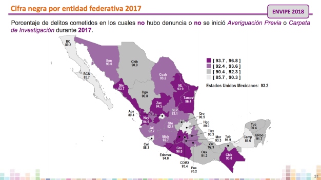  Se incrementan en SLP tasa de delitos, víctimas y percepción de inseguridad