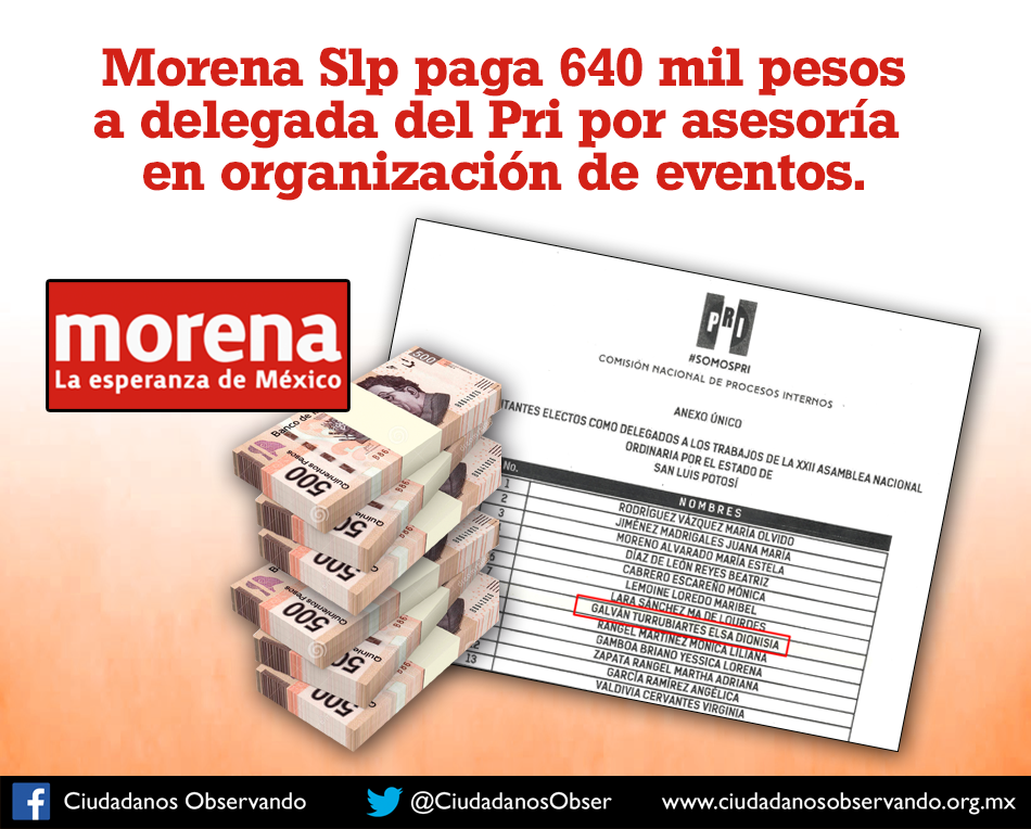  Morena se ha convertido en lo que tanto criticó: Ciudadanos Observando