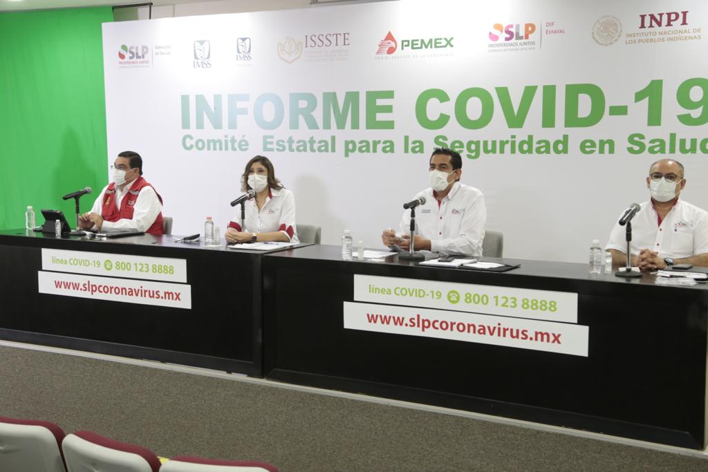  SLP llega a 18 mil 133 casos confirmados de coronavirus