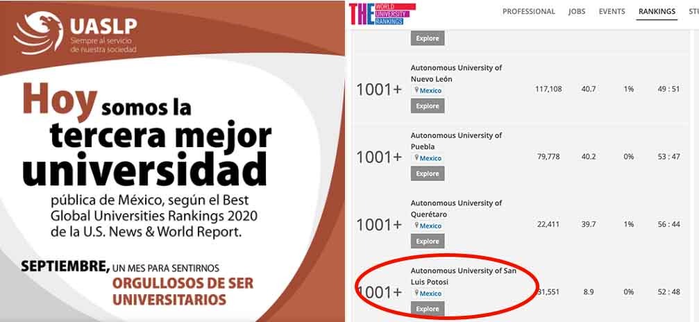  UASLP presume ser la tercera mejor universidad pública de México… del año pasado