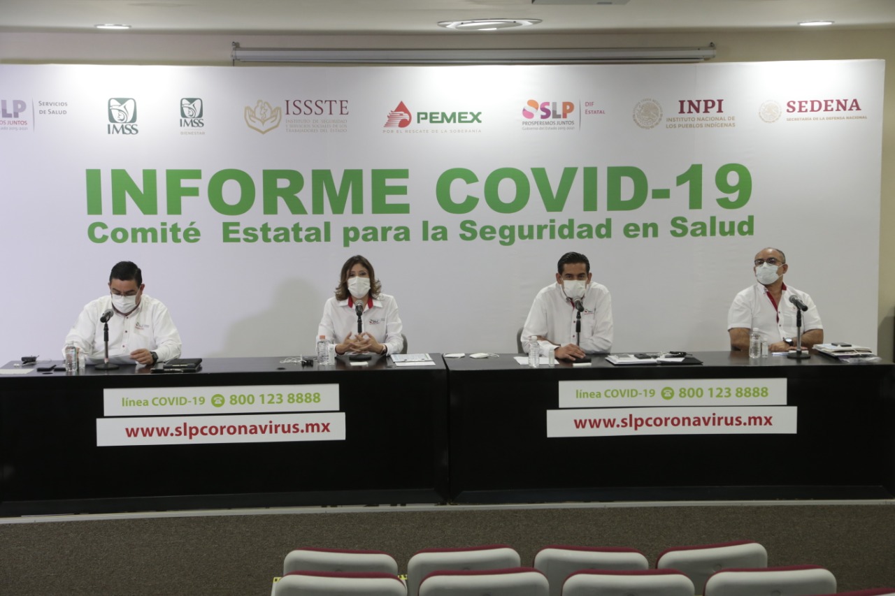  SLP llega a 18 mil 510 casos de coronavirus y mil 379 defunciones