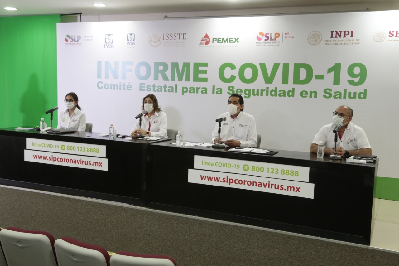  En 24 horas, 166 casos nuevos de COVID en SLP