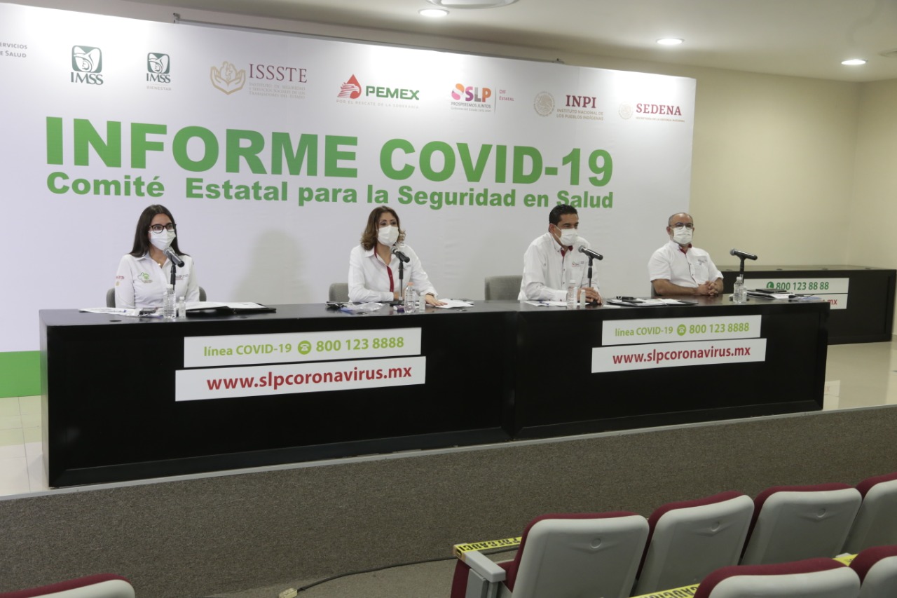  En SLP ya hay 28 mil 860 casos de Coronavirus