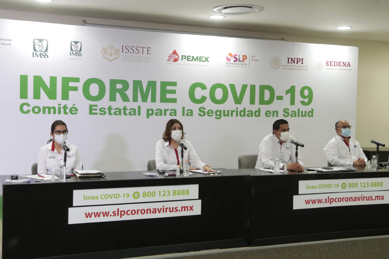  Con 255 casos nuevos, llega SLP a 30 mil 340 contagios de COVID