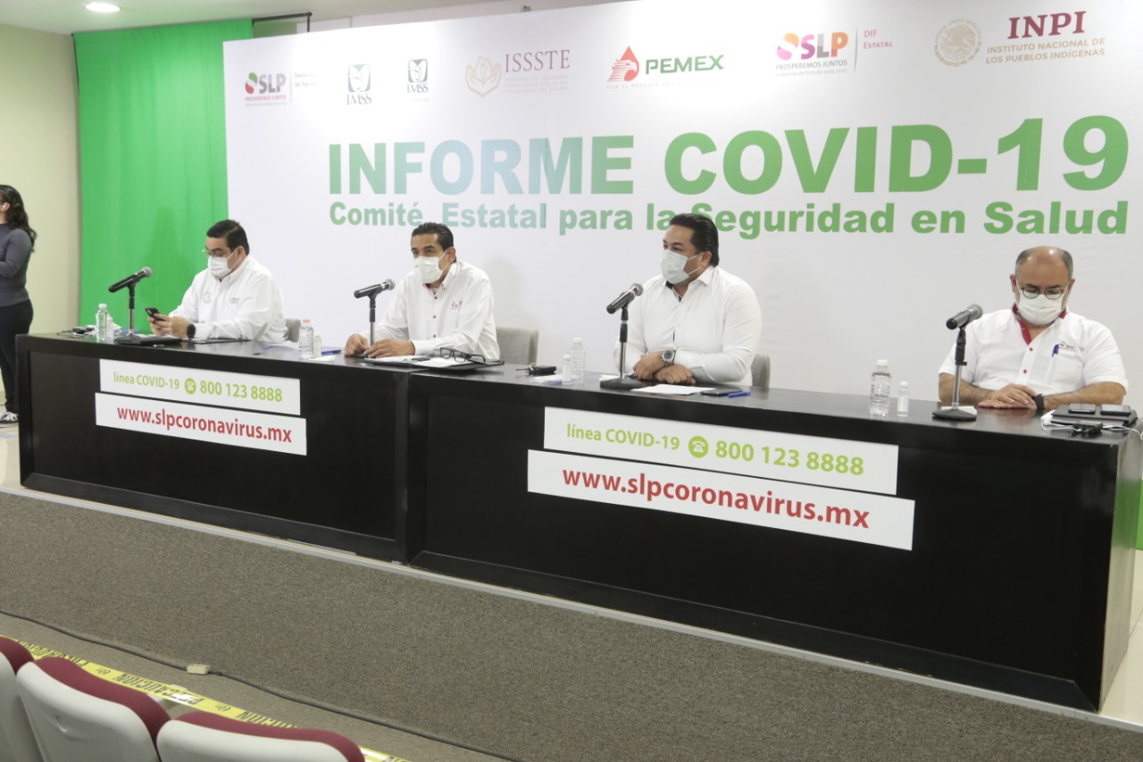  Suma SLP 198 casos nuevos de Coronavirus