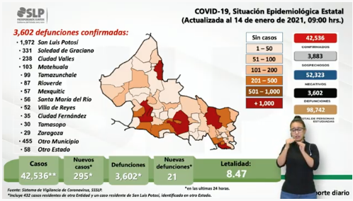  Salud pediría restringir actividades aún en semáforo naranja