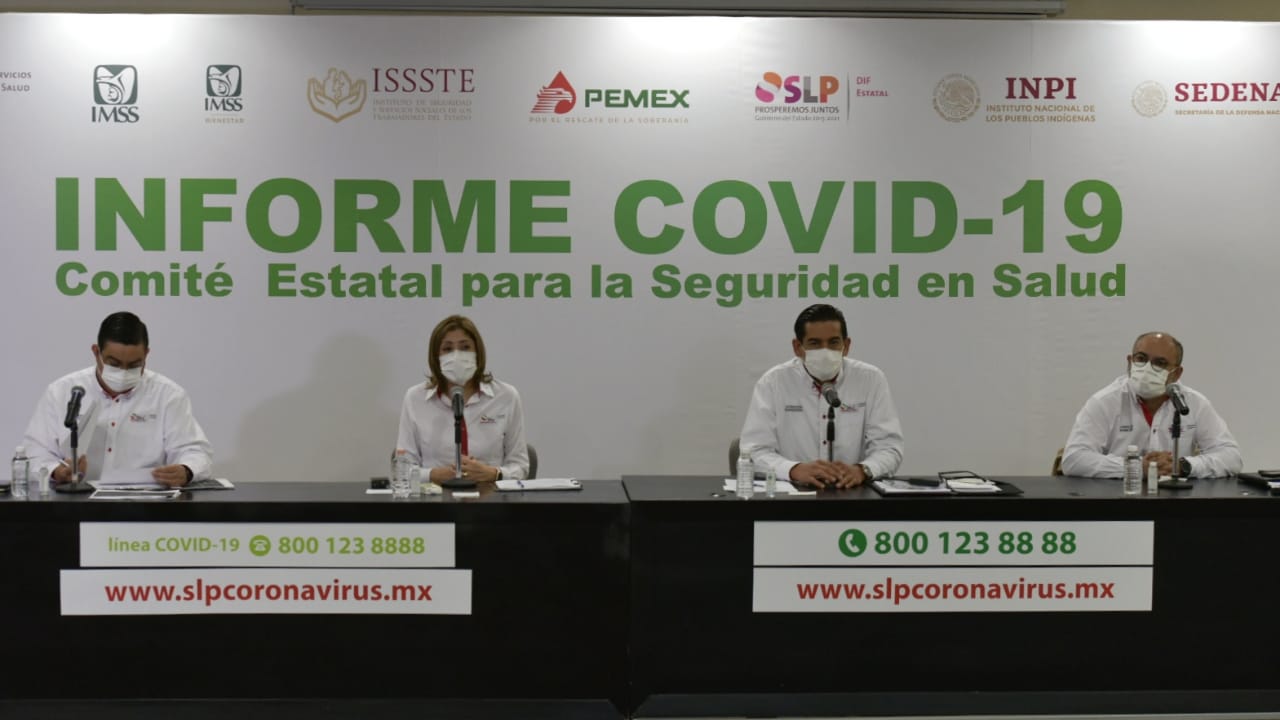  SLP llega a 41 mil 445 casos de COVID