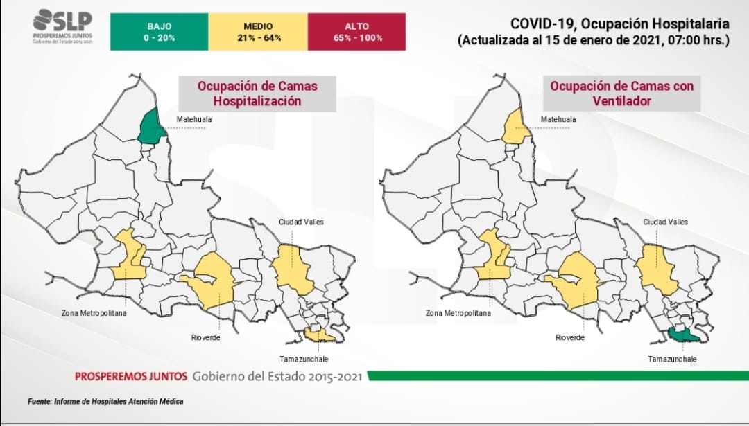  Reporta Salud 95 pacientes intubados en hospitales COVID de la entidad