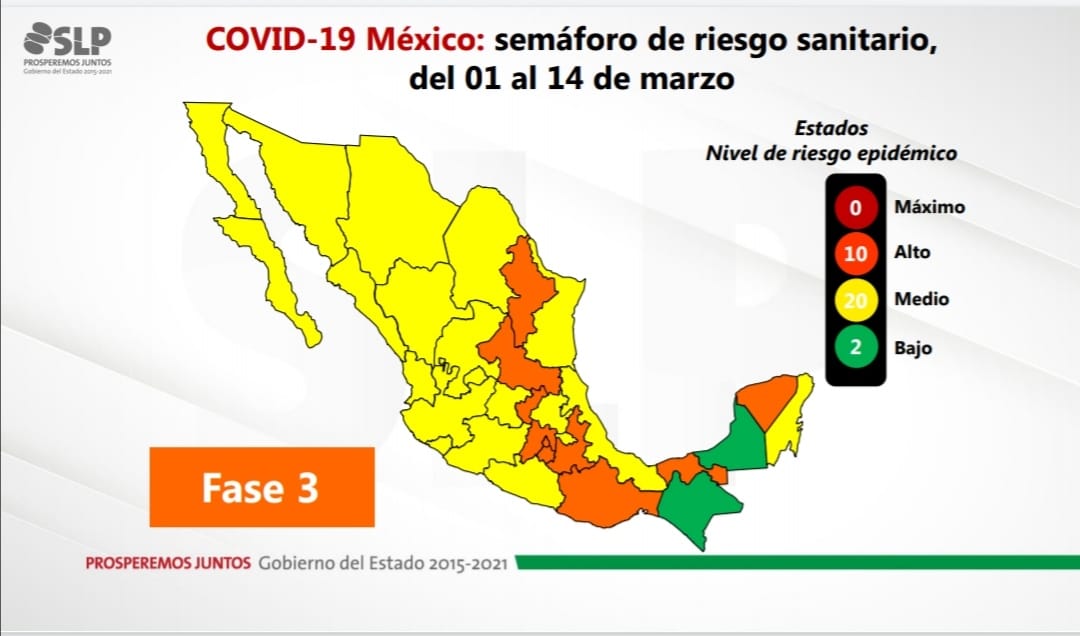  Por cercanía con el semáforo amarillo, anuncian reapertura de algunas actividades