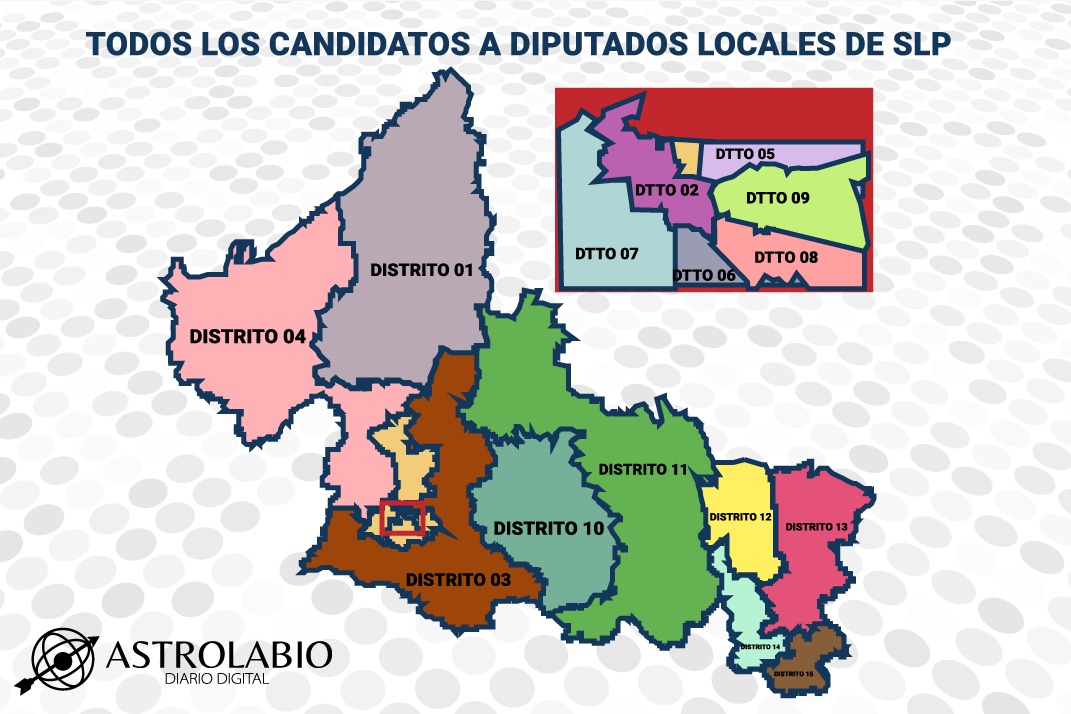  Conoce a TODOS los candidatos a diputaciones locales de San Luis Potosí