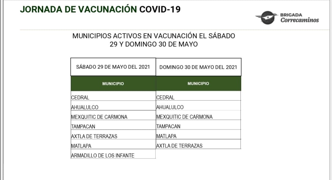  Detallan programa de vacunación para mayores de 50 y mujeres embarazadas