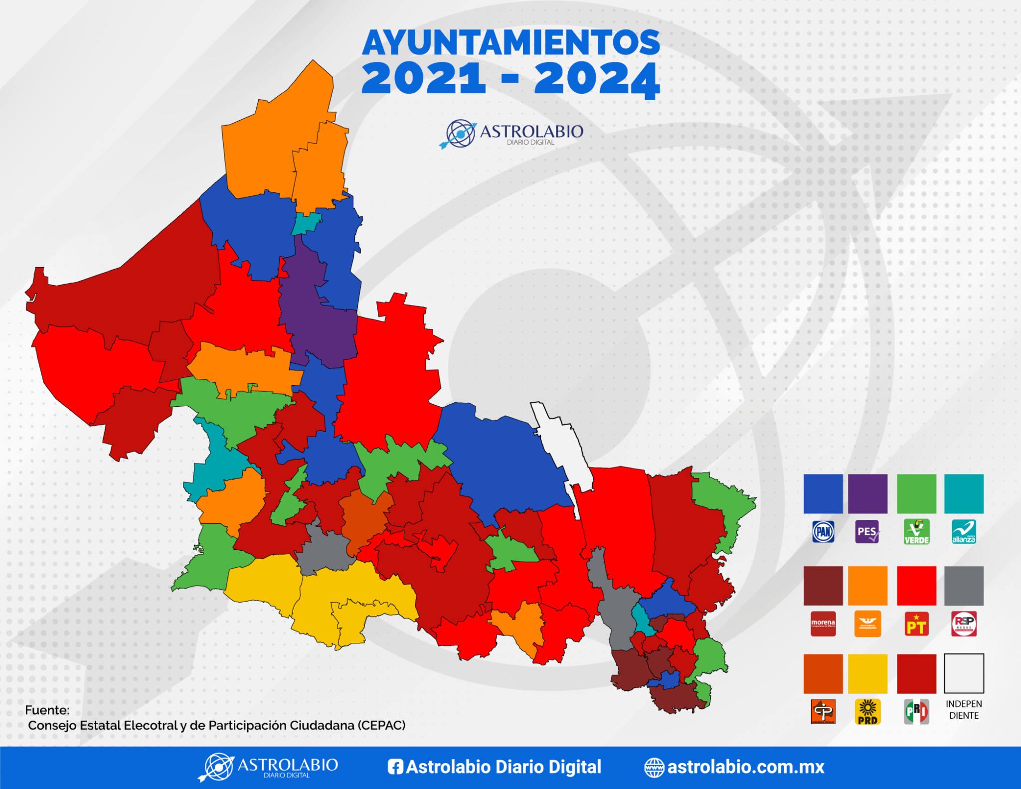 Así gobernarán los partidos políticos en cada municipio de SLP Astrolabio