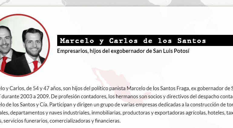 Hijos de exgobernador, entre los mexicanos que figuran en los ‘Papeles de Pandora’