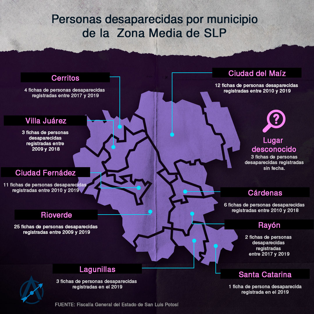 Serie | Los desaparecidos de la zona Media: las investigaciones apuntan al Estado - Astrolabio Serie | Los desaparecidos de la zona Media: las investigaciones apuntan al Estado - Astrolabio