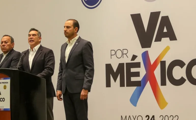  Iniciativa sobre la Guardia Nacional fractura la Coalición Va por México