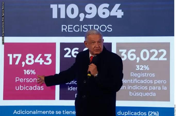  Informe de 92 mil desaparecidos en México, una mentira de AMLO: colectivo