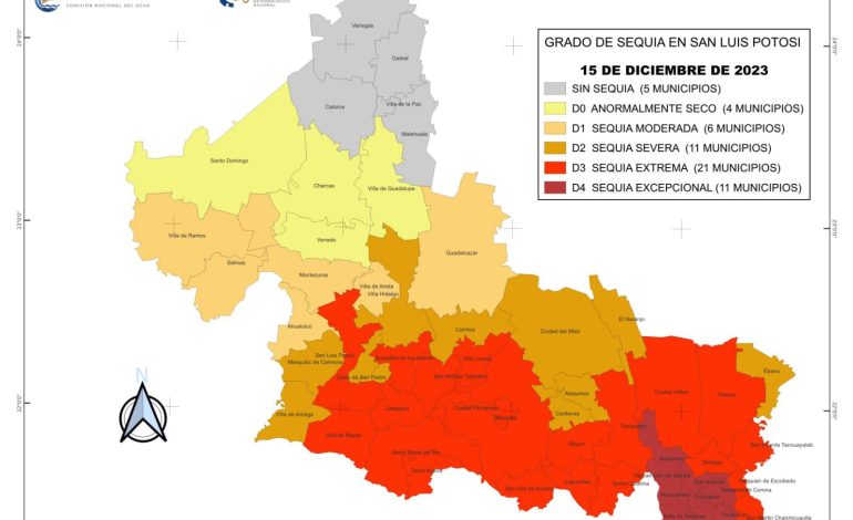  Disminuyen municipios afectados por sequía en SLP