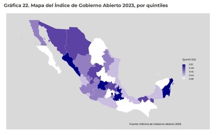  SLP, penúltimo lugar de México en transparencia