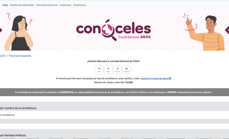  El 33% de los candidatos de SLP omiten publicar sus perfiles y propuestas