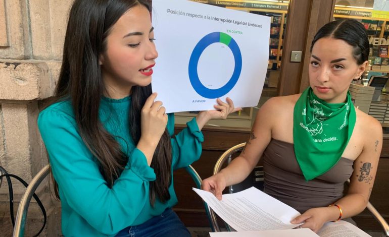  Universitarias no votarían por candidatos que estén en contra del aborto: estudio