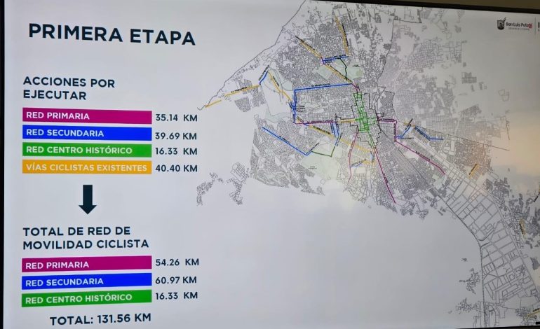  Coalición Movilidad Sostenible buscará ajustes al Plan de Movilidad Ciclista