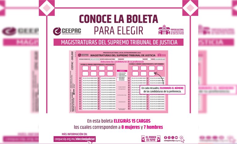 Ciudadanía podrá llevar “acordeones” a las elecciones judiciales de SLP