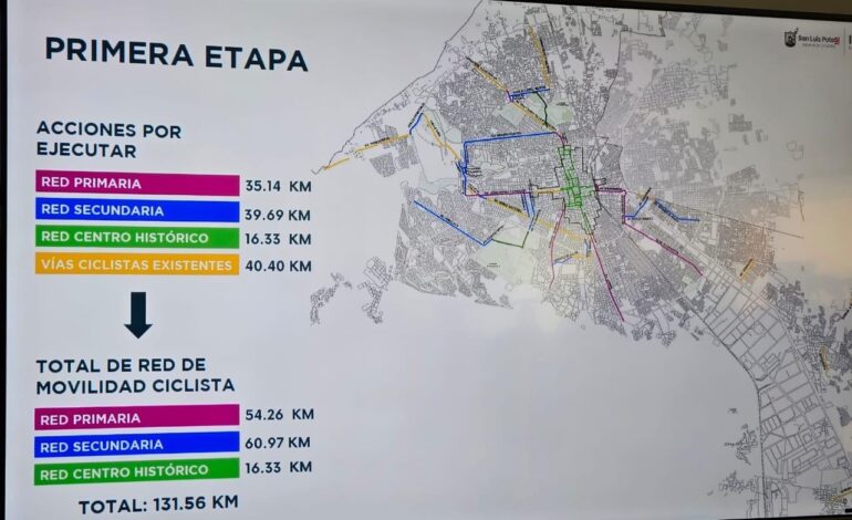  Plan Maestro de Ciclovías para SLP tiene siete meses sin avances