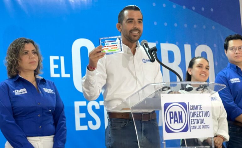  PAN exige presidir la Directiva del Congreso y acusa falta de pluralidad
