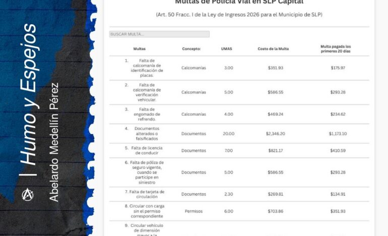  El “Buscador de Multas para SLP”