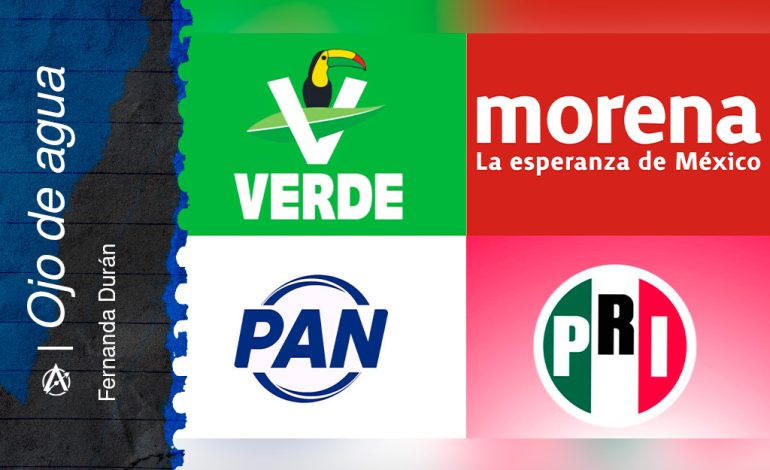  El juego adelantado del 2027