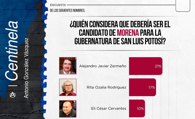  Morena impulsa al rector