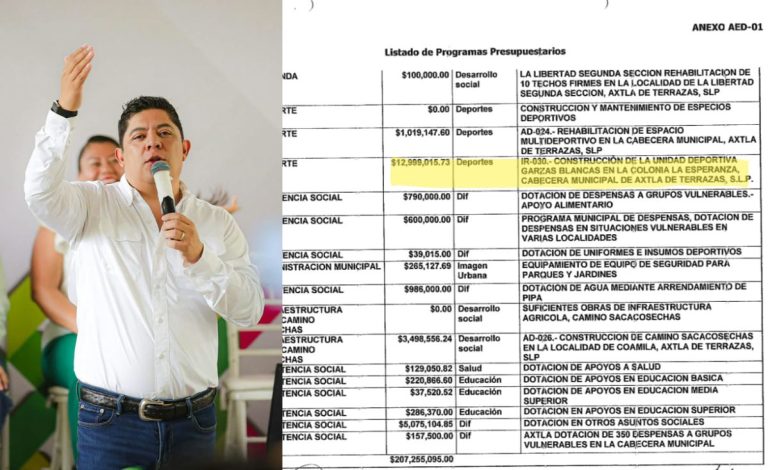  Registros públicos contradicen acusación de Gallardo sobre obra deportiva en Axtla de Terrazas